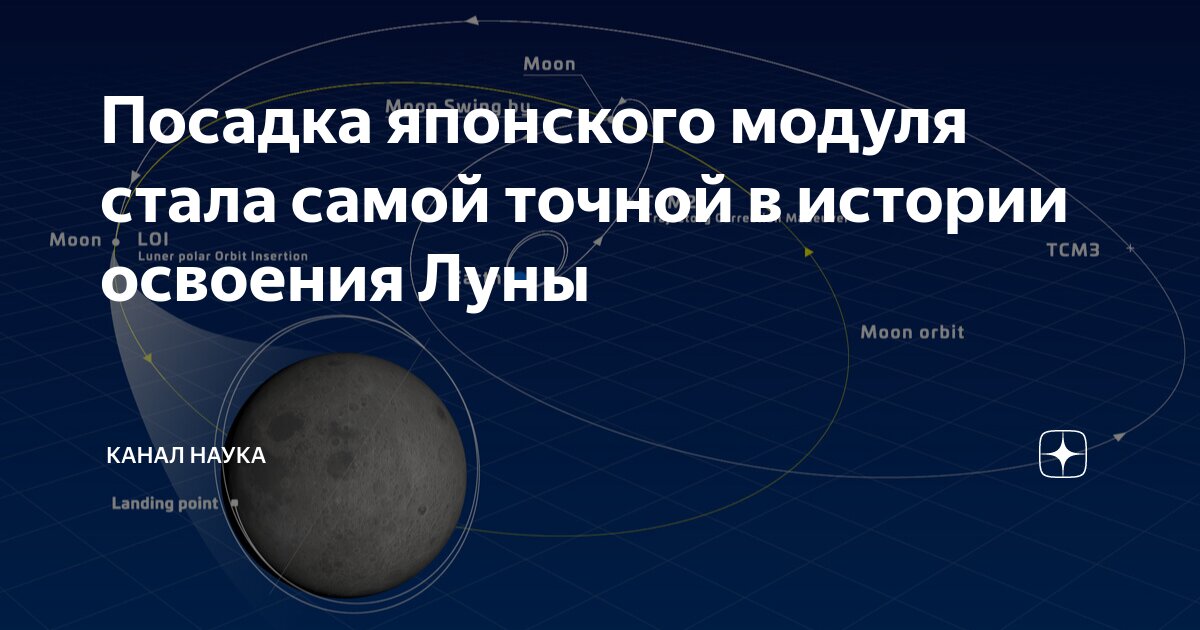 Посадка японского модуля стала самой точной в истории освоения Луны