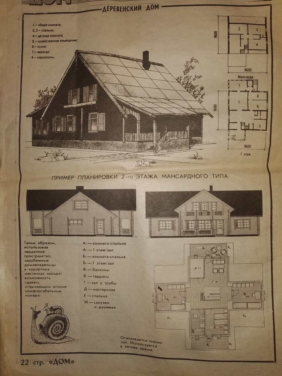 Чертеж избы