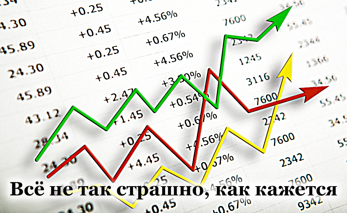 Статистические обои