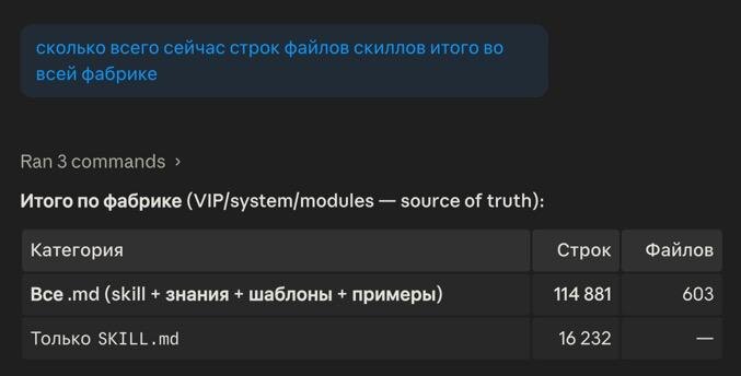 Просто красивая цифра или эффективная система