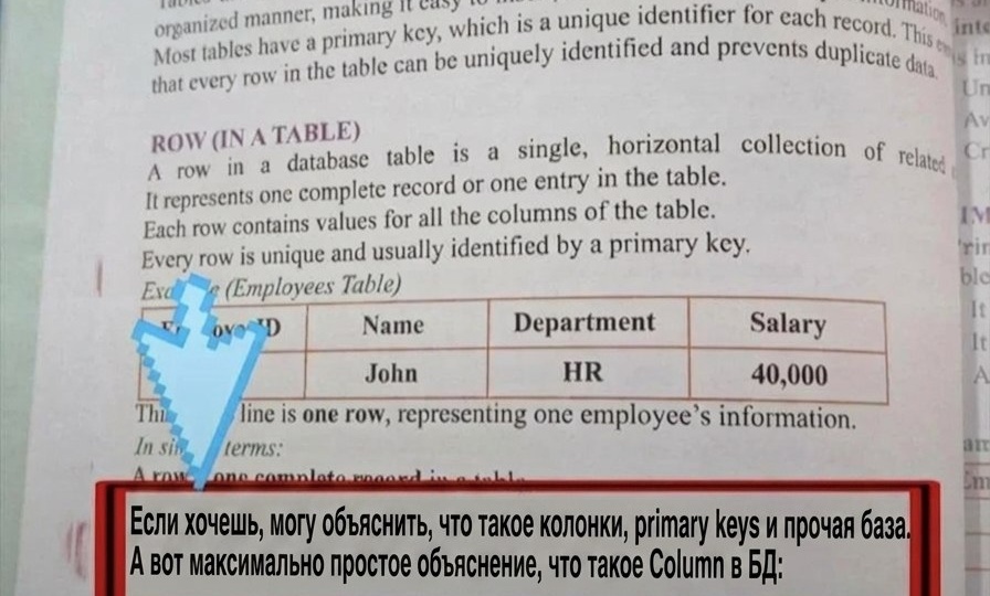ИИ уже добрался до книг