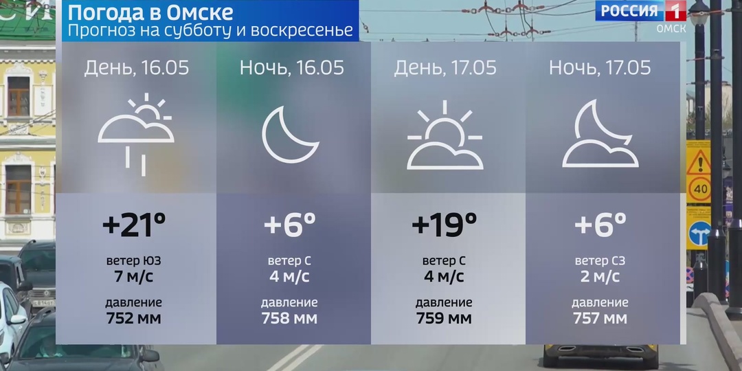 В Омской области сегодня практически по всей территории региона ожидаются сильные грозы
