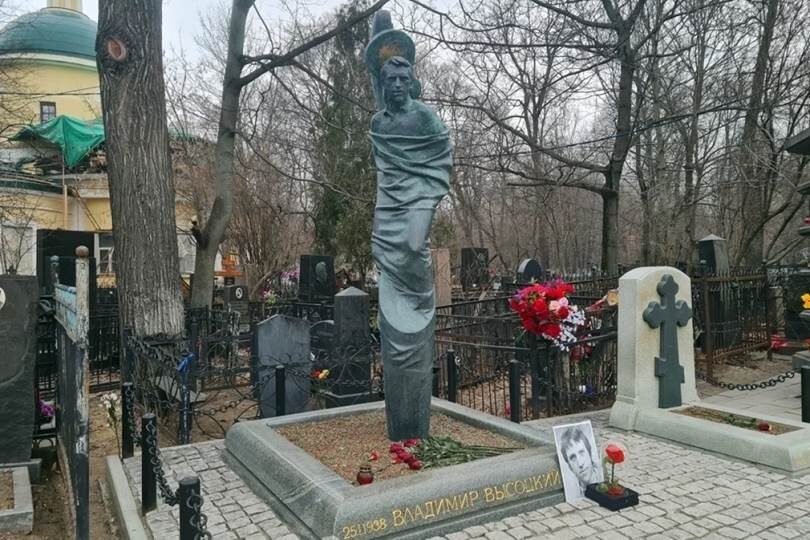 Могилы знаменитых советских артистов и их прижизненные московские адреса