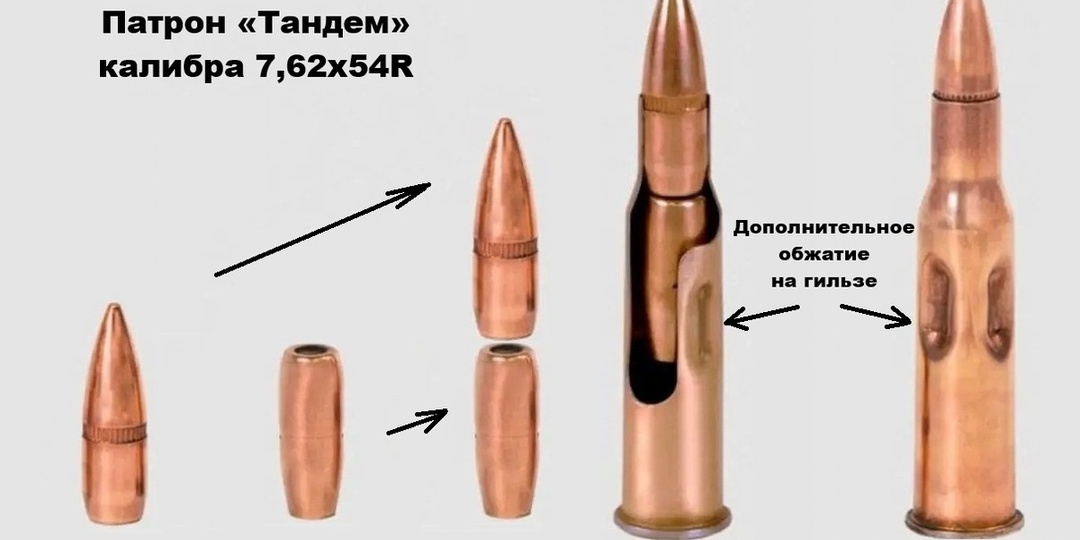 Патрон «Тандем» 7,62×54 R — новая концепция плотного огня