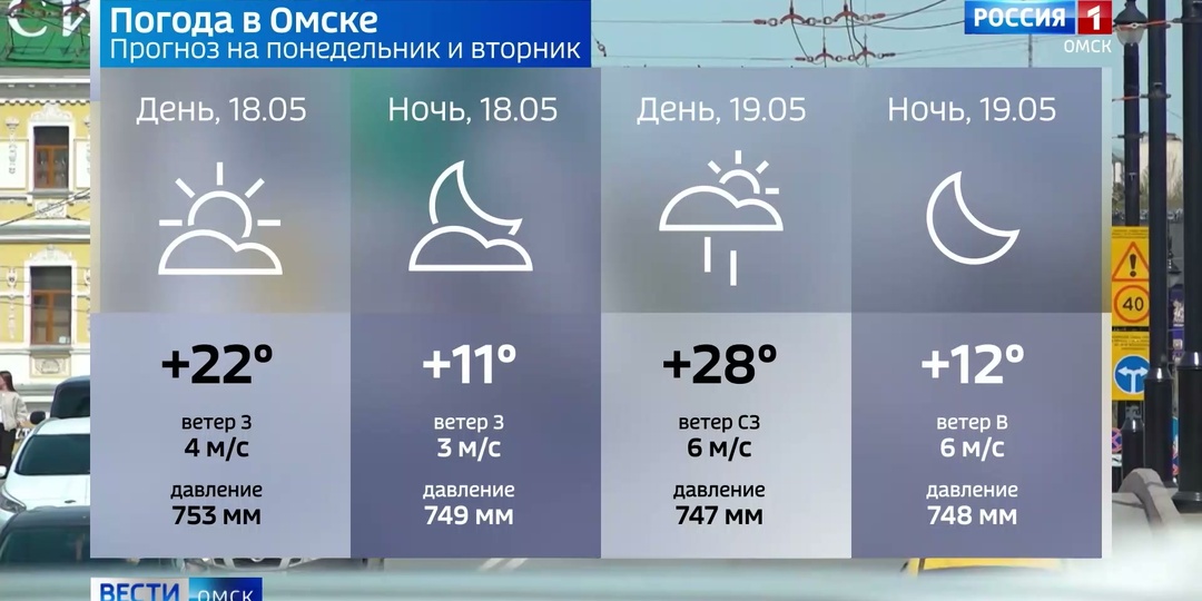 Начало рабочей недели для омичей станет жарким