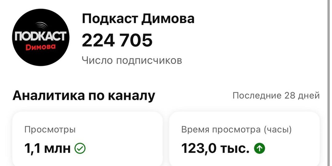 2.000.000 человек посмотрели нас и наших экспертов, только на YouTube за 28 дней