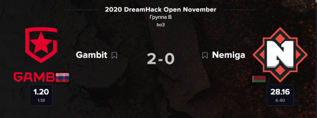 Cs Go Dreamhack Open November Gambit