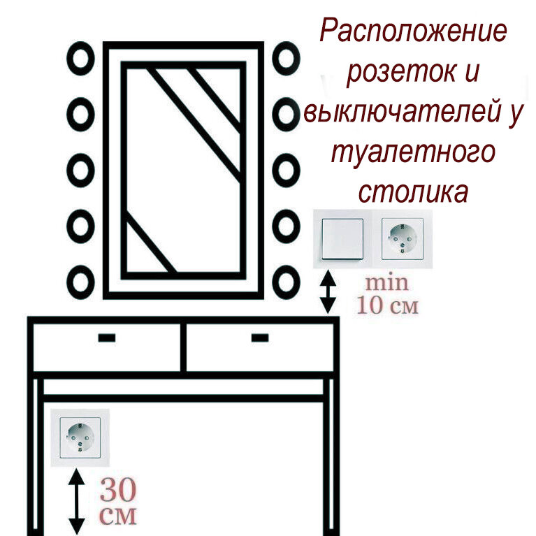 На Какой Высоте Вешать Зеркало Над Туалетным Столиком