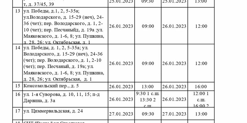 Тирасполь график отключения света на 18 января