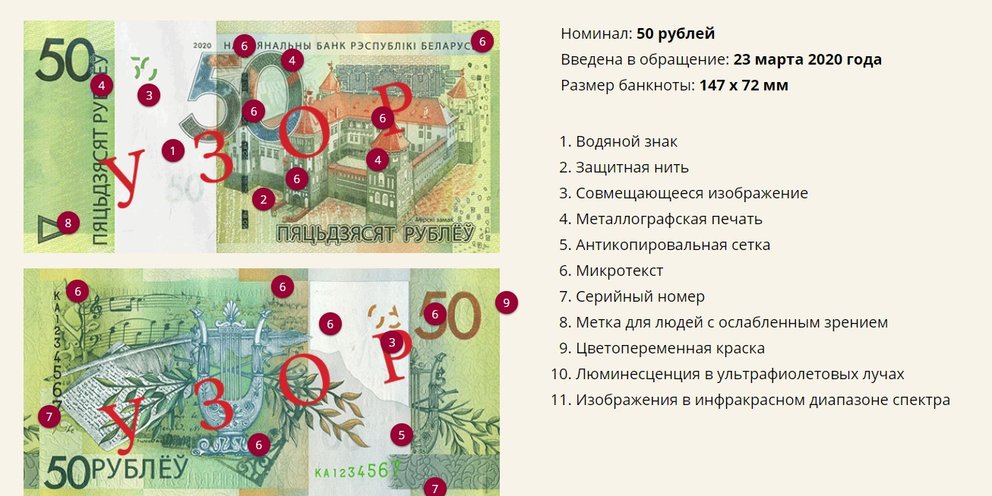 Белорусские 50 рублей фото