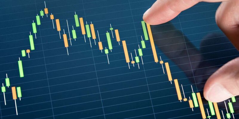 линии ордеров на бирже. как торговать на бирже. Rts indeksi va micex indeksi. терминал для торговли на бирже. как торговать на московской бирже.