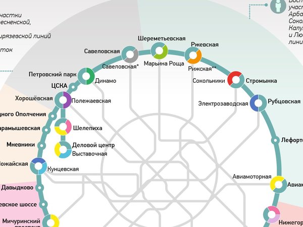 Бкл схема станций на карте с остановками на карте