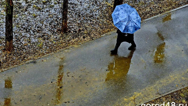 Осадки 10 февраля. Облачность в баллах. Март какая погода. Осадки 10 февраля. Крупный град в дагестане.