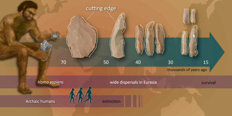Древний человек. Зденек буриан древние люди. Как первобытные люди научились добывать огонь. Хомо сапиенс питекантроп. Человек разумный освоил огонь.