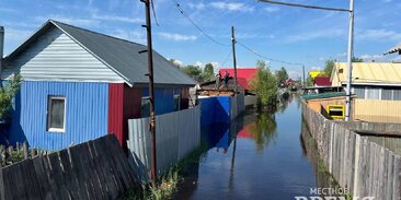 Уровень реки обь в районе города нижневартовск