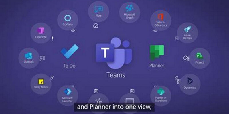 Microsoft task. Microsoft Teams. Майкрософт планер. Планировщик Майкрософт. Microsoft Planner + Teams.