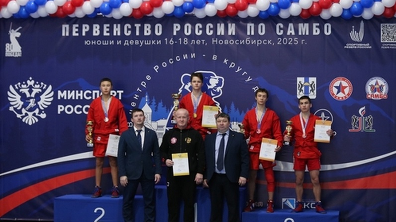Самбо ру календарь соревнований на 2025г