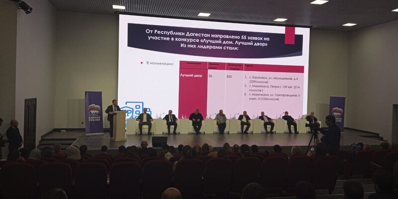 всероссийский конкурс «лучший дом. проведение конкурса по управлению многоквартирными домами. управление многоквартирным домом. управляющая организация многоквартирными домами. управляющая компания губернский.