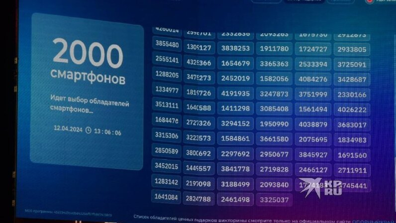 Итоги выборов кто лидирует. Логотип выборы губернатора алтайского. Итоги выборов партии в россии 2021. Результаты выборов алтайский край 2023. Явка на выборах губернатора алтайского края.