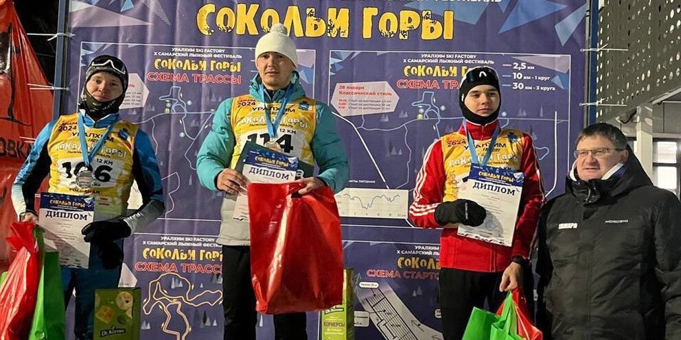 Лыжный спорт расписание гонок