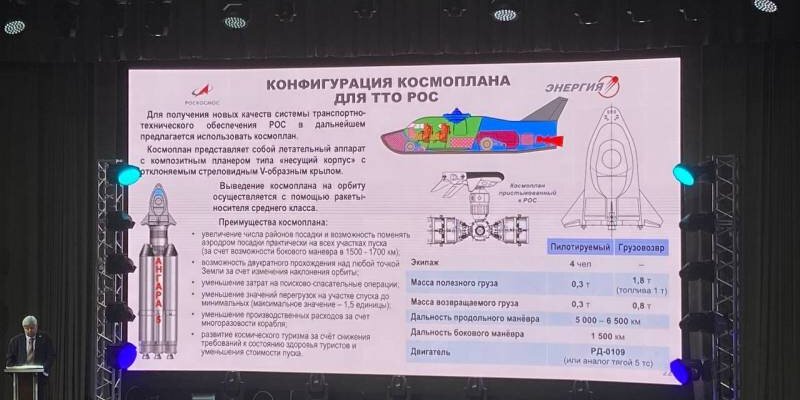 Первый полёт человека в космос. Первый полет человека в космос значение. Терешкова перед стартом. Гагарин первый полет в космос. Полеты в космос значение.