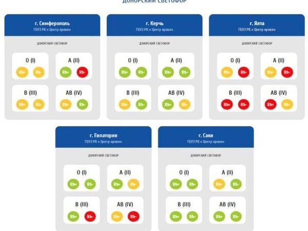 клуб винкс трикс. винкс айси королева. винкс айси фея. айси групп симферополь что это. айси групп симферополь что это.