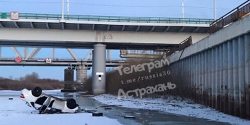 высота истока реки волга. план характеристики рек: исток. исток реки колыма. название реки упал. название реки упал.