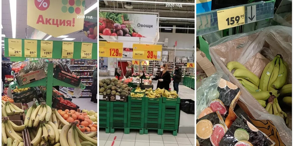 Изменение цен на бананы