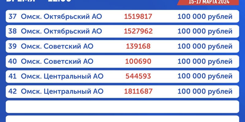 Признак делимости на 125 правило. Признаки делимости на 3. Признак делимости на 7. Числа делящиеся на 3 без остатка. Признаки делимости на 4,6,8,25.