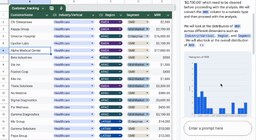 Гугл таблица максимальное значение Gemini научили создавать диаграммы и визуализировать данные в Google Таблицах Дз
