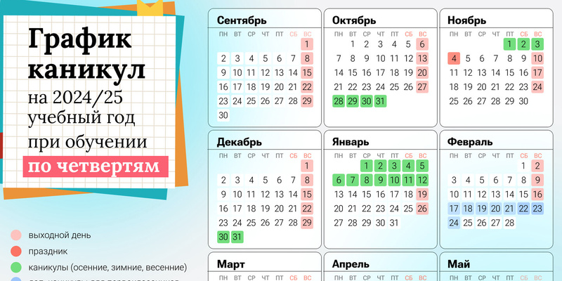 Календарь школьных каникул на 2024 2025 год В Армении уже известны дни каникул в школах Дзен