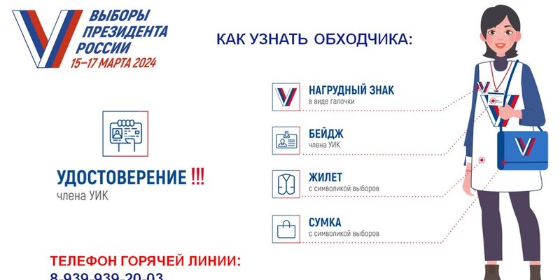 Реализация волонтерских проектов