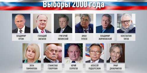 выборы 2024. выборы в российской федерации. кандидаты выборов 2024. когда следующие выборы 2024. выборы 2024 года в россии.