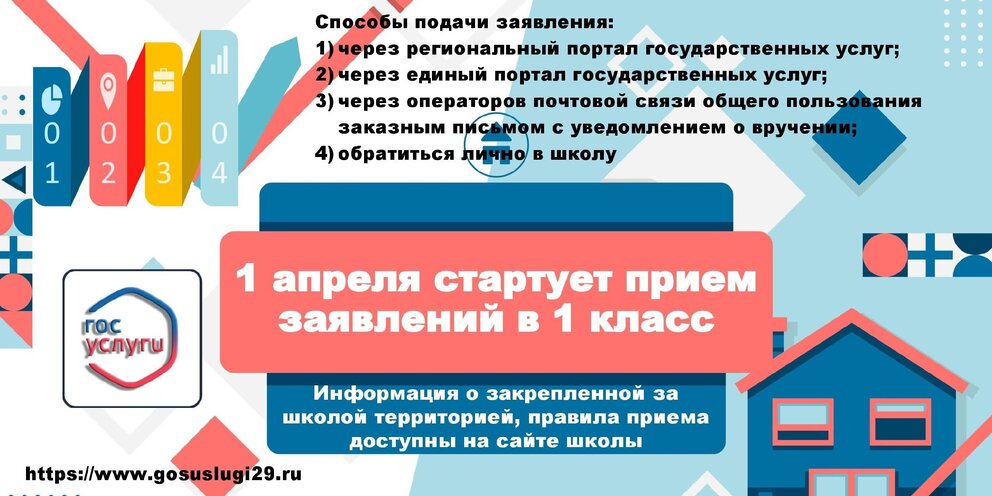 Подать документы в школу 1 класс 2024