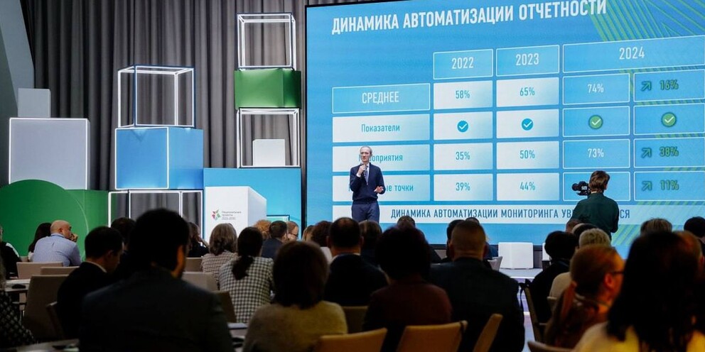 Как быстро создается проектный офис? - Мы управляем проектами в России!