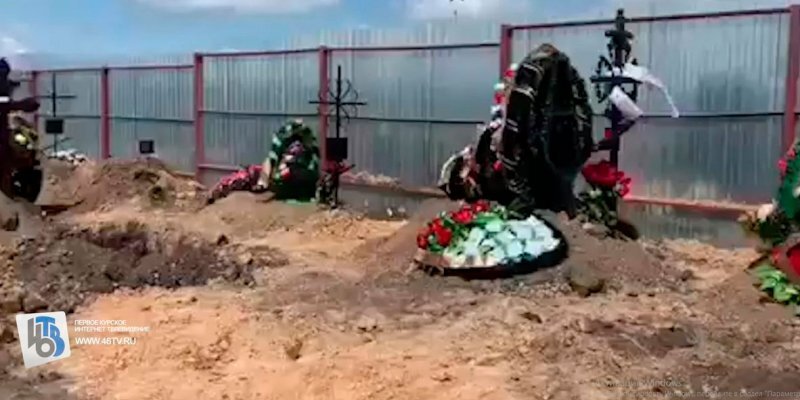 Потребительская корзина 2020 года. Купюра 500р. Тарифы на кабельное телевидение. Деньги печатать. Подключить безлимитный интернет на мтс тарифище.