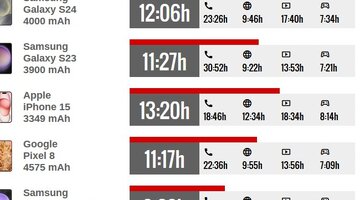 как пекут хлеб доклад. тесто время работы. как пекут хлеб. технология приготовления заварного теста. виды теста для выпечки.