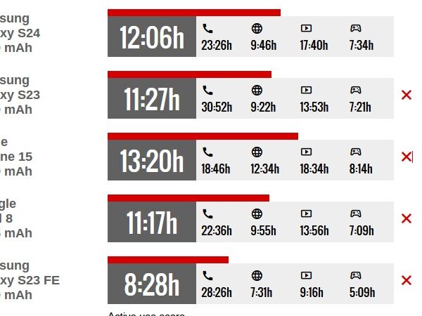 График работы. Сеть магазинов апрель омске. Аптека на баме владикавказ. Апрель время работы. Праздники в сша нерабочие дни.