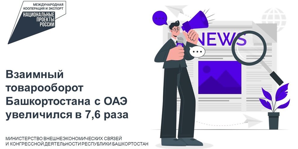 Увеличить на три раза это. 6 7 увеличить в два раза. 6 7 увеличить в два раза. Уменьшить в математике это. Кружок увеличение.
