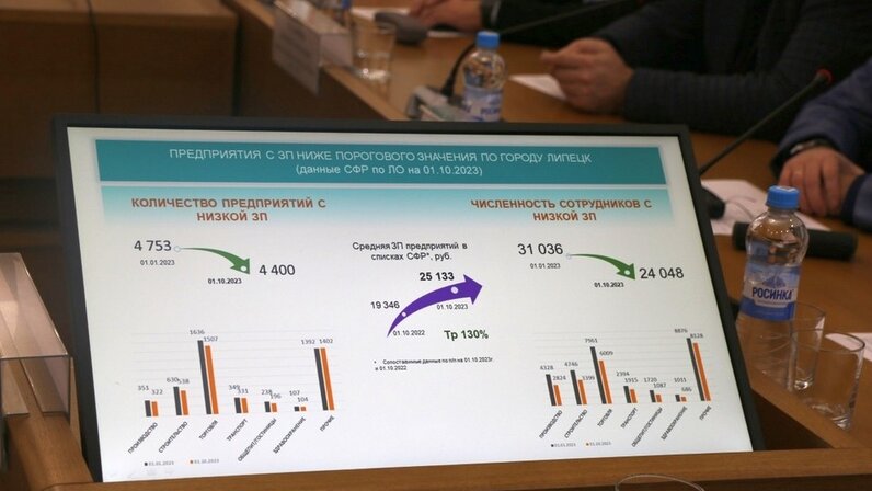 Доход иллюстрация. Оплата труда. Выплата пособий. Мрот повысят. 01 2024.