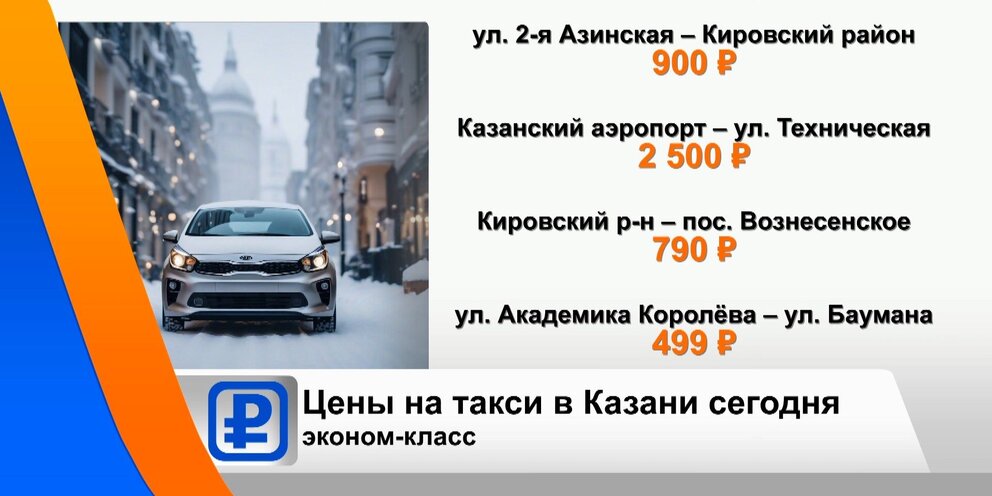 Такси казань ижевск. Такси казань ижевск. Трансфер ижевск казань аэропорт. Казань воткинск. Ижевск казань.