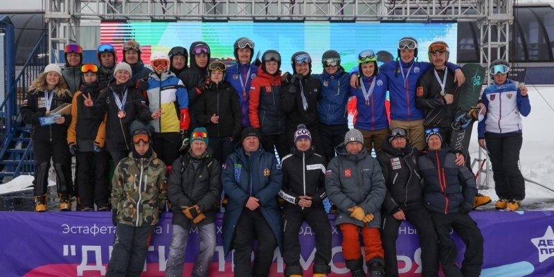 Спортивные события спорта