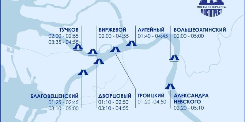 График мостов в санкт петербурге