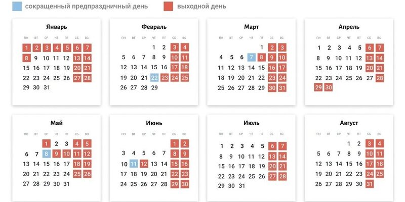 Календарь выходных февраль 2024 Псковичей ожидает короткая рабочая неделя Дзен