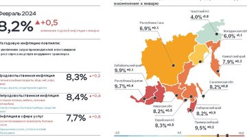 индексация пенсий с 2019 по 2022. 2 мрот в 2024. 2 мрот в 2024. снова повысили зарплату. мрот.