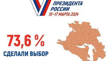 Выставка россия на вднх павильон 75. Грин сити вднх 2022. Парк вднх 2023. До какого числа выставка на вднх 2024. Вднх.