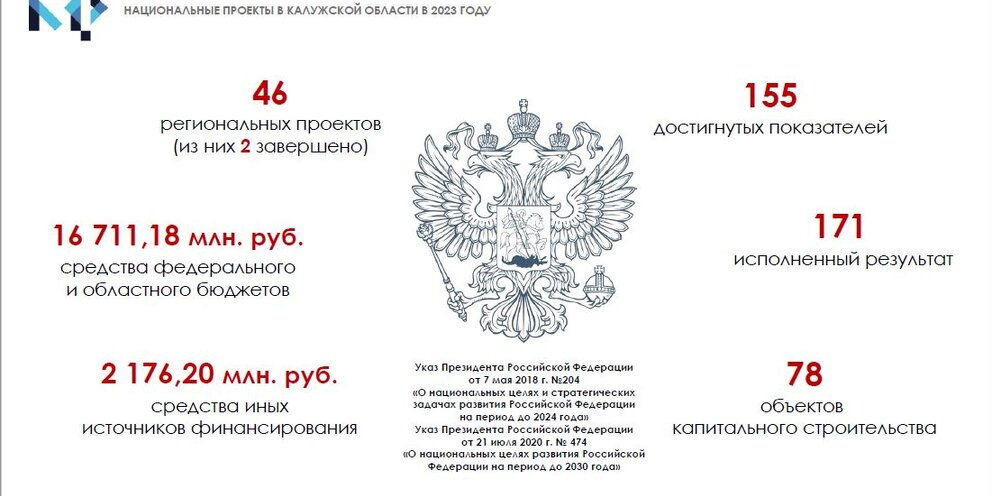 региональный этап по информатике 2023 2024. региональный этап по информатике 2023 2024. региональный этап по информатике 2023 2024. региональный этап по информатике 2023 2024.