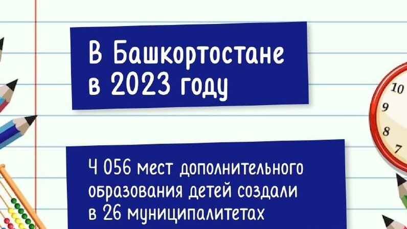 Новости уфы и башкортостана сегодня 2023