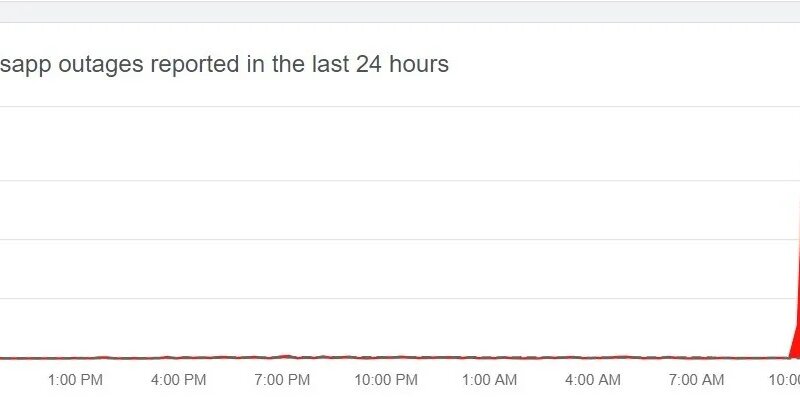 Сбой ватсап сегодня. Сбой ватсап 21 августа 2024. Сбой ватсап 21 августа 2024. Сбой ватсап 21 августа 2024. Сбой в вотсапе сегодня.
