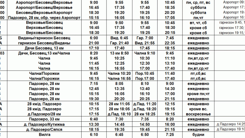 Автовокзал расписание петрозаводск пригородные. Автовокзал Петрозаводск расписание пригородных автобусов 2022. Расписание пригородных автобусов Петрозаводск 2021 летнее. Расписание пригородных автобусов Петрозаводск 2022 летнее. Расписание пригородных автобусов Петрозаводск 2022.